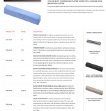 Polishing Compound Bar - Formax  515-6103 T-6  (32 oz / 2 lb BAR)